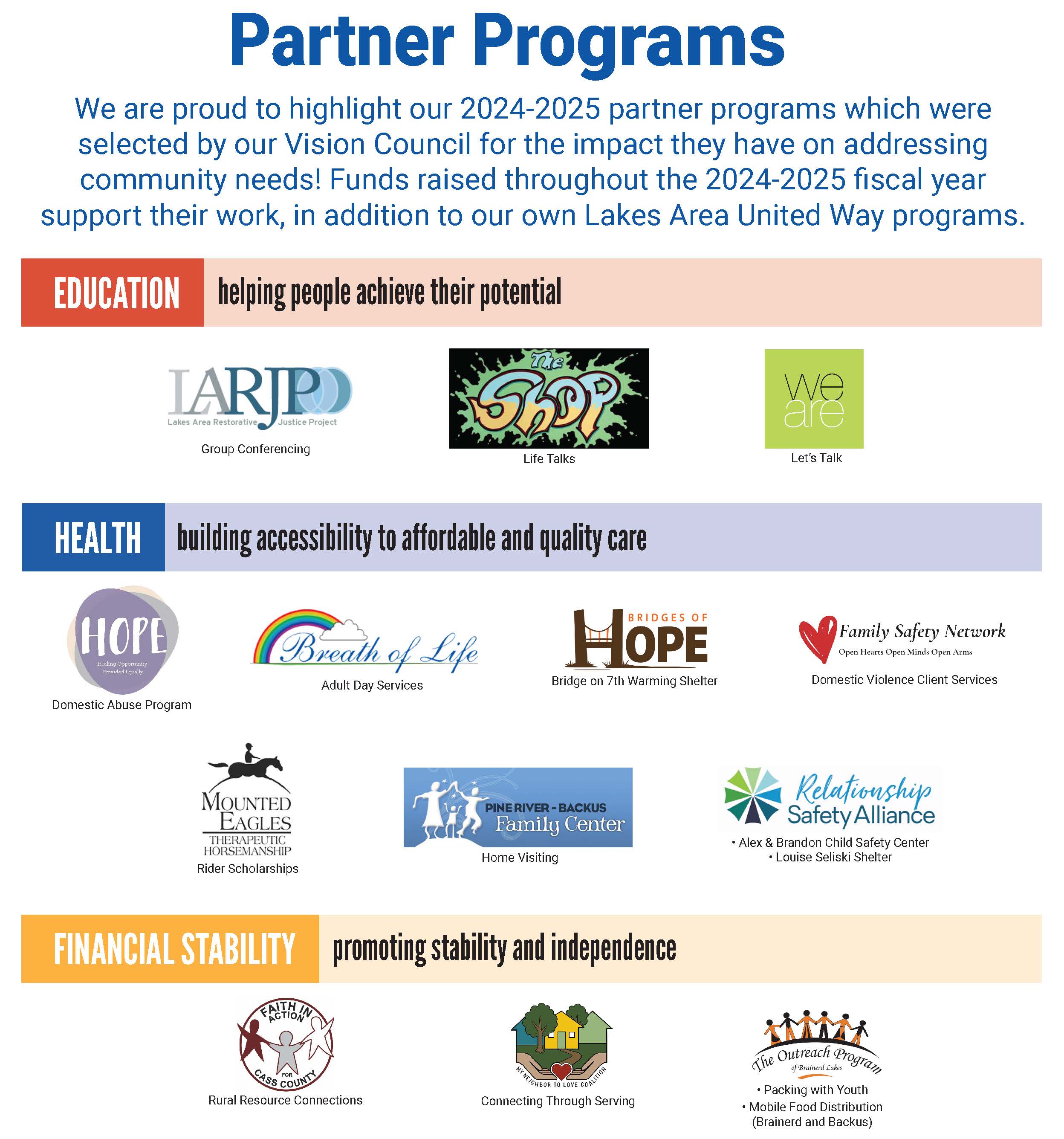 Lakes Area United Way 2023-24 Partner Programs